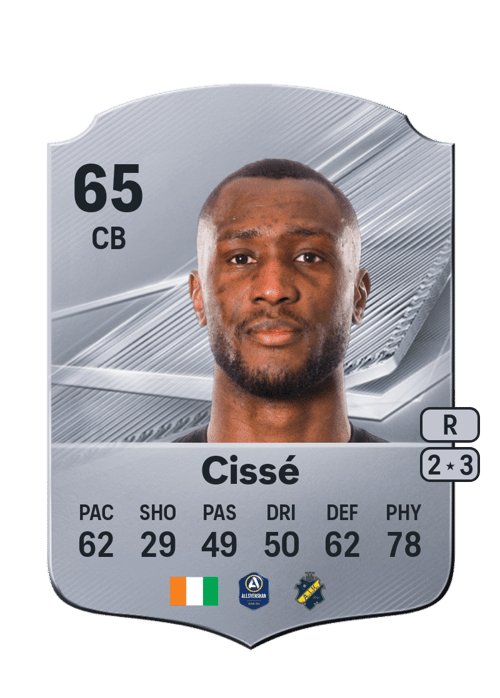 Ibrahim Cissé