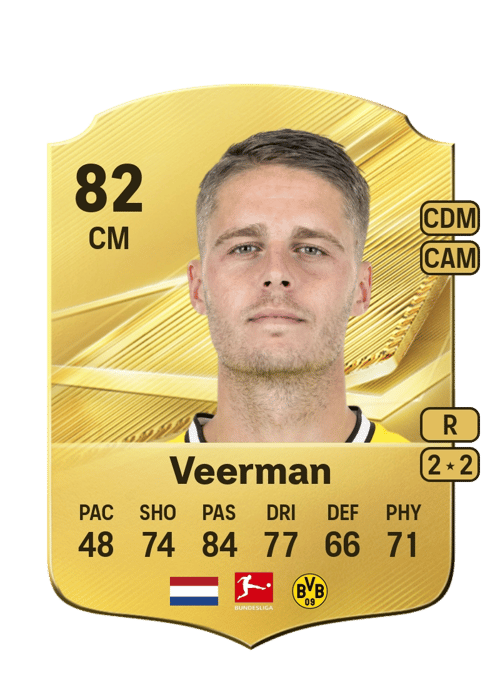 Joey Veerman