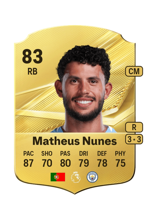 Matheus Nunes