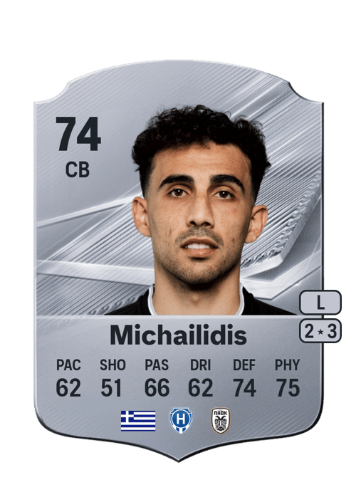 Giannis Michailidis