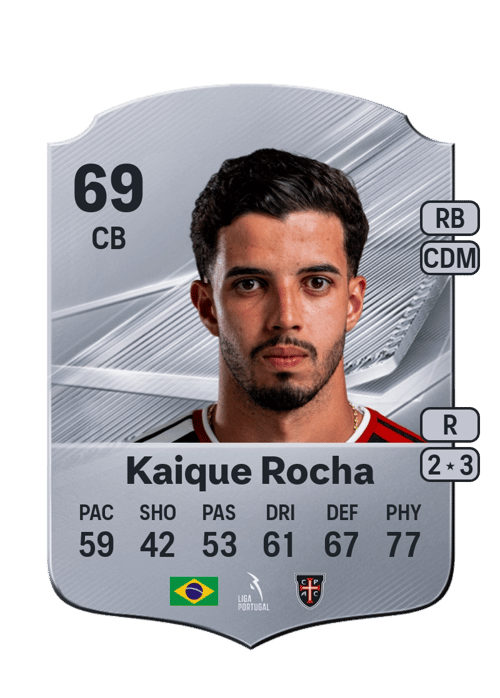 Kaique Rocha