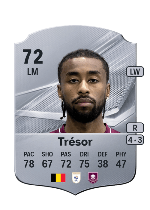Mike Trésor