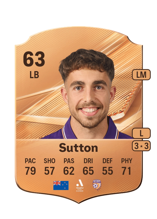 Sam Sutton