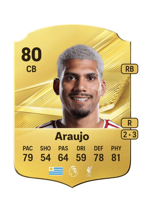Ronald Araujo