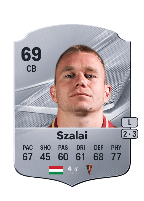 Attila Szalai
