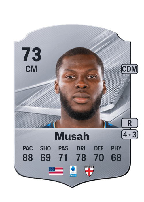 Yunus Musah