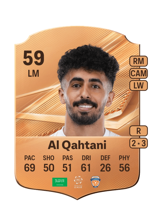 Abdullah Al Qahtani