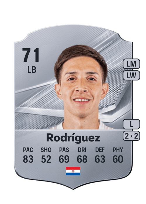 Alan Rodríguez