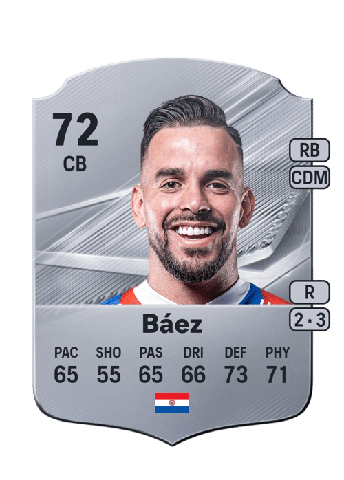 Javier Báez