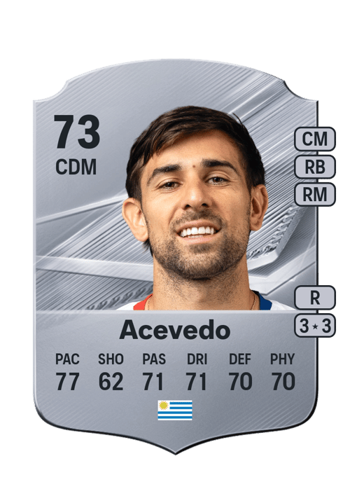 Nicolás Acevedo