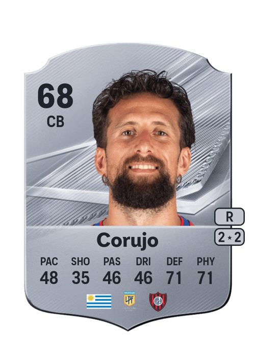 Guzmán Corujo