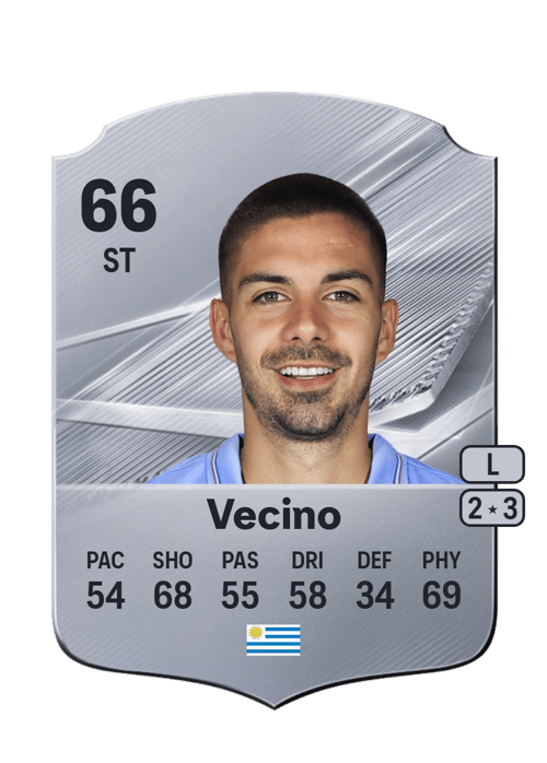 Thiago Vecino