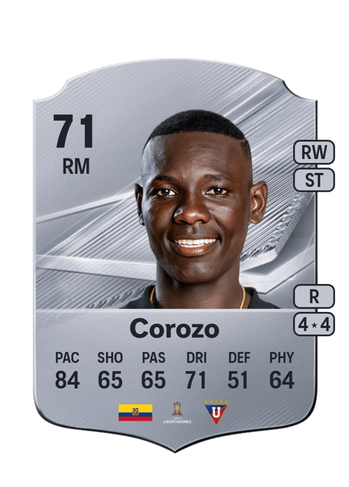 Janner Corozo