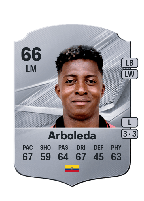 Carlos Arboleda