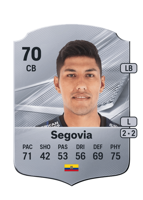Luis Segovia