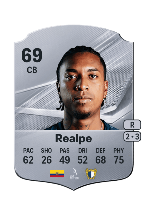 Leonardo Realpe