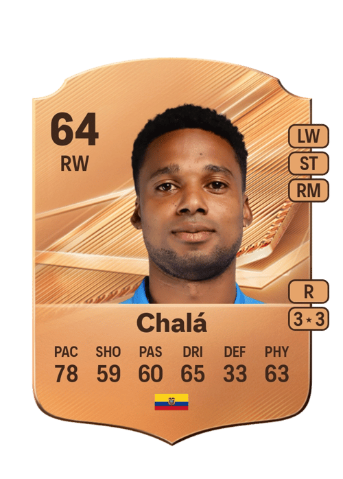 Jeison Chalá