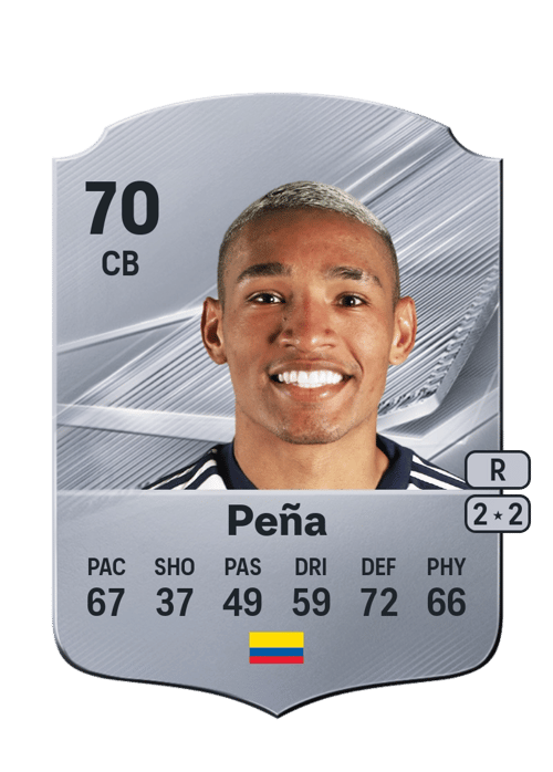 Jermein Peña