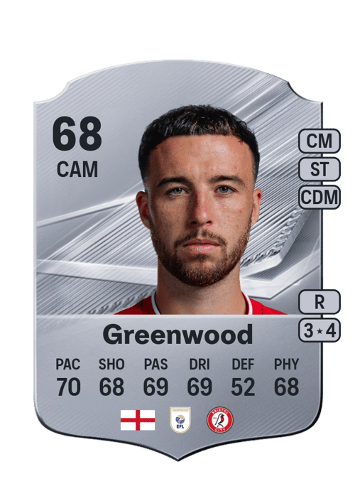 Sam Greenwood