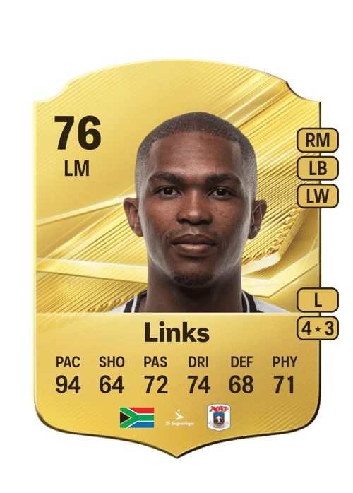 Gift Links