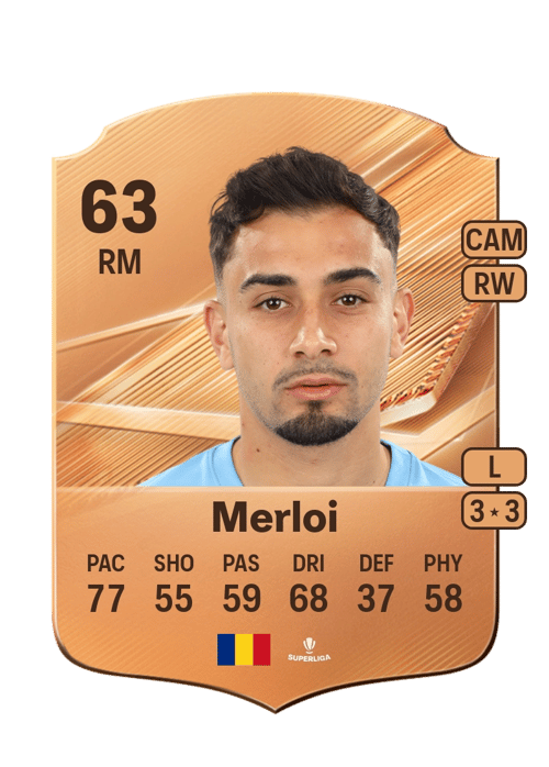 George Merloi