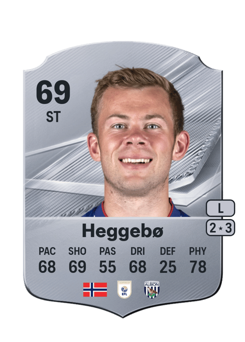 Aune Selland Heggebø