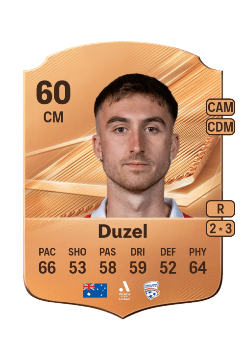 Luke Duzel