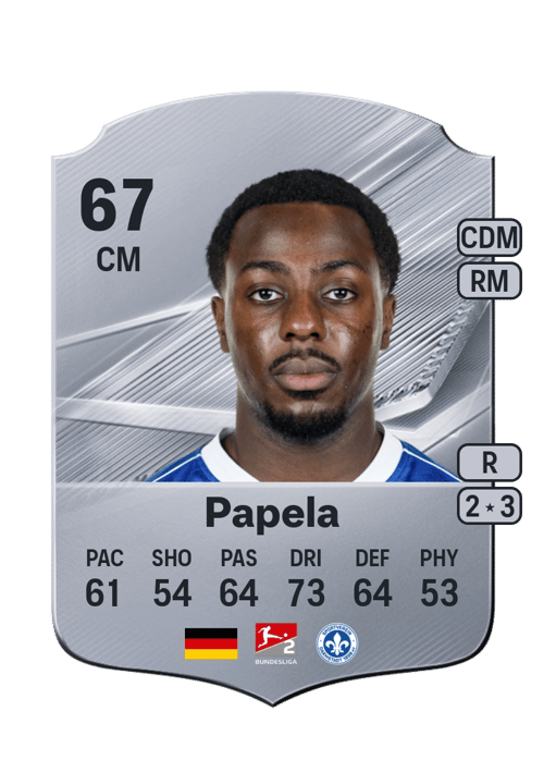 Merveille Papela
