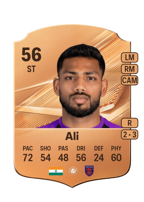 Rahim Ali
