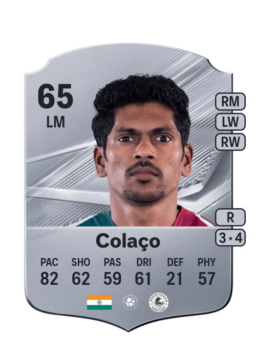 Liston Colaço