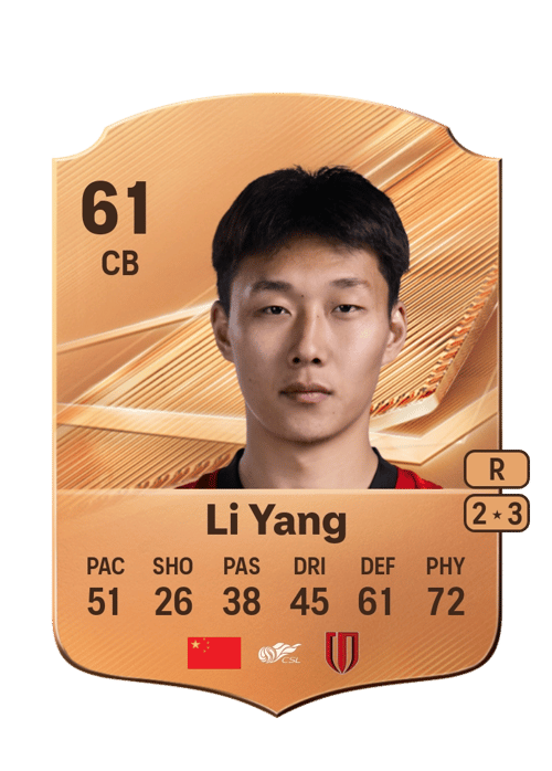 Li Yang