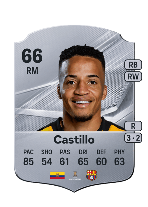 Byron Castillo
