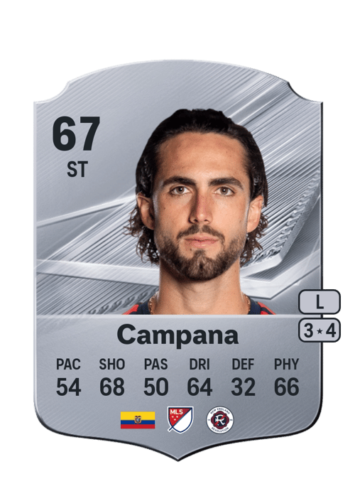 Leonardo Campana