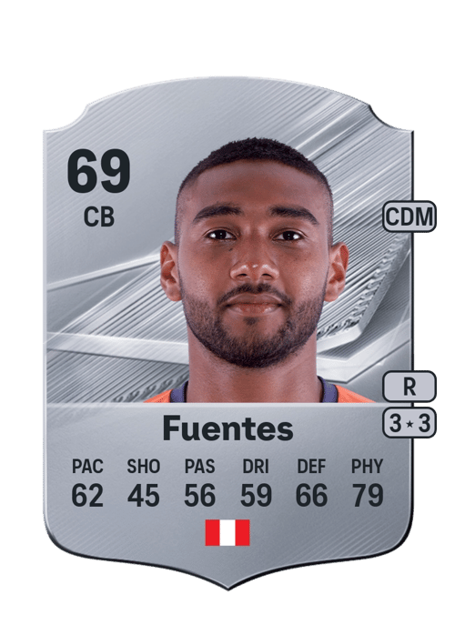 Aldair Fuentes