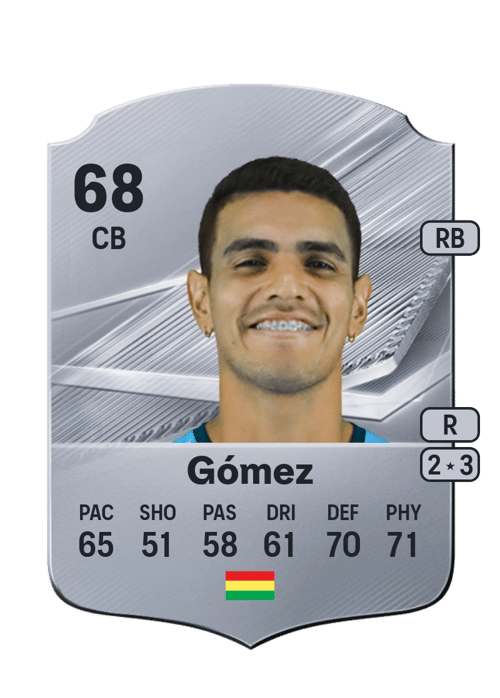 Richet Gómez