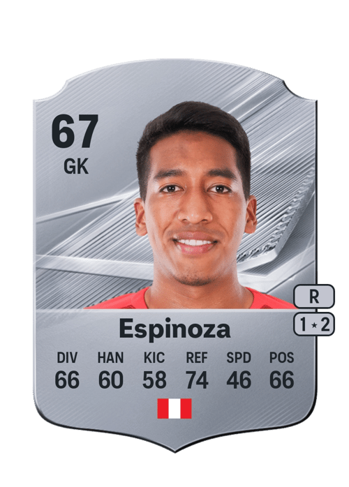 Italo Espinoza