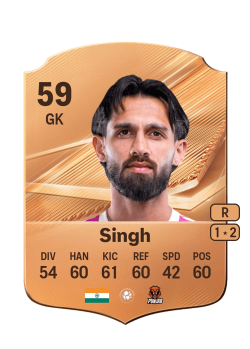 Arshdeep Singh