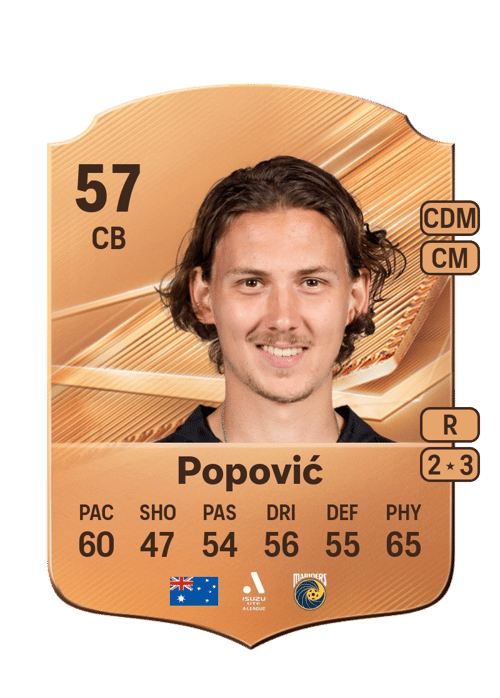 Kristian Popović