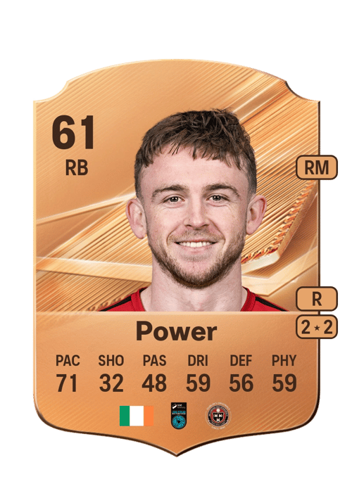 Darragh Power