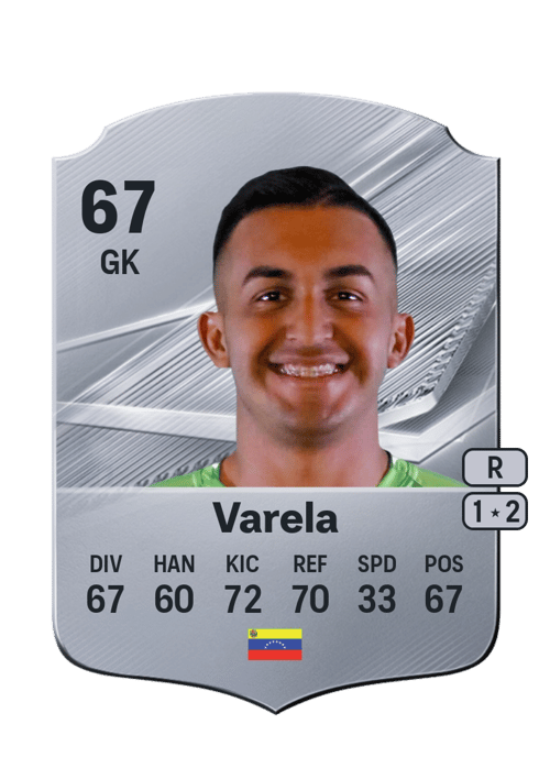 Cristopher Varela