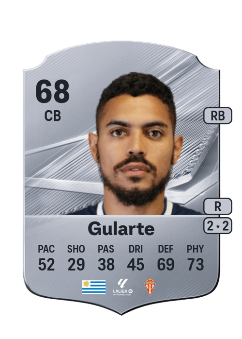 Emanuel Gularte