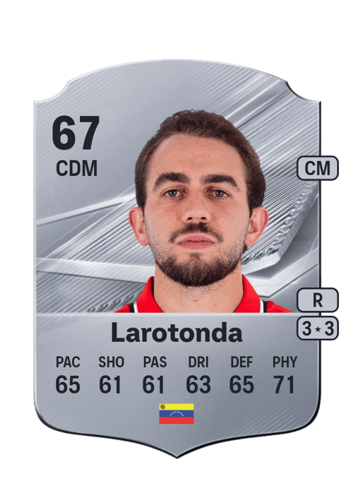 Christian Larotonda