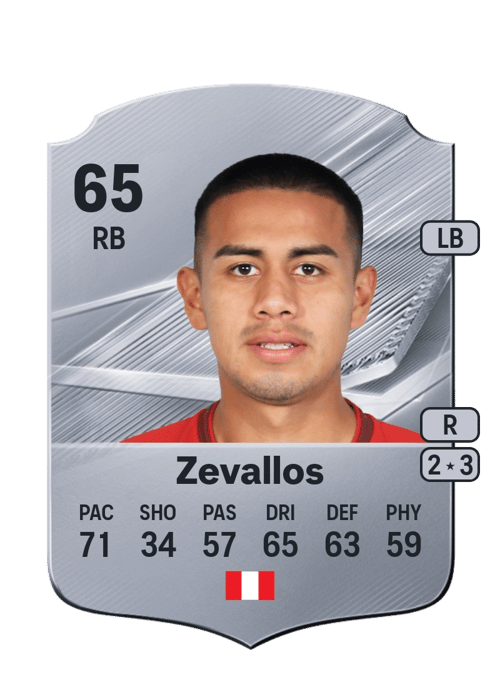 José Zevallos