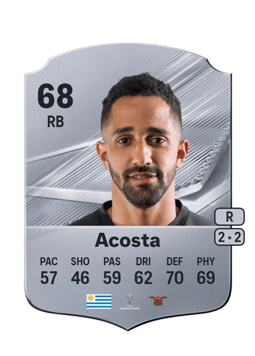 Juan Acosta