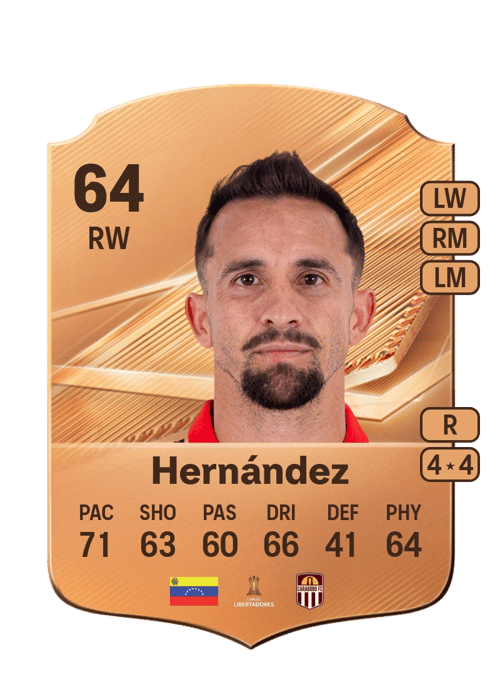 Robert Hernández