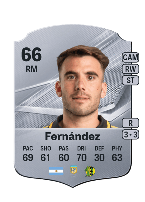 Tomás Fernández