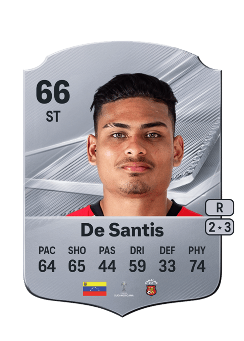 Jeriel De Santis