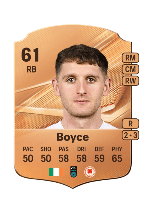 Ronan Boyce