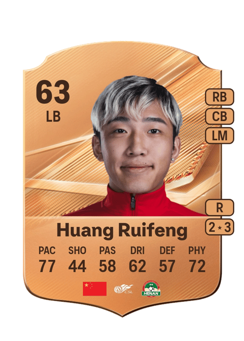 Huang Ruifeng