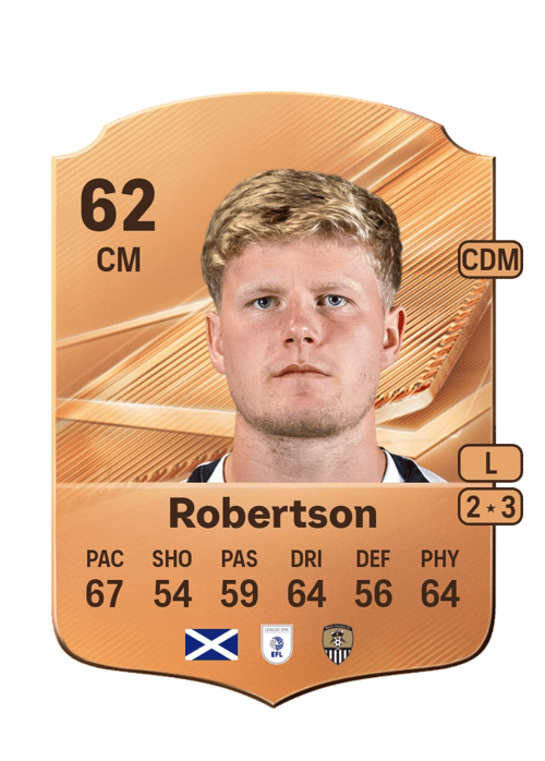Scott Robertson